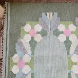 The Pastel Rug